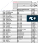 RE-DP-30 - Rev.02 - Controle de Pessoal 29 04 2023 Com Salário (72071)