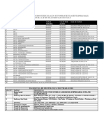 Tabela de Valores de Curso de Reciclagem em Normas Regulamentadoras 2022 e 2023 Cursos Presenciais para A JB Rio de Janeiro e JB Sao Paulo