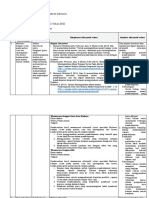 LK. 2.1 Eksplorasi Alternatif Solusi - Sely Fazriani