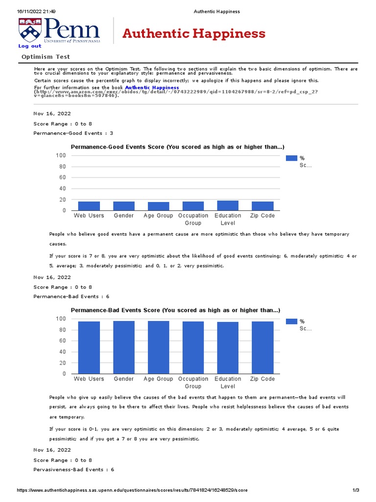 Optimism Test Results Overview | PDF