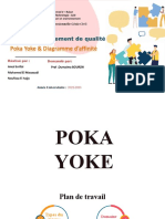 Presentation Du Poka Yokeru Avec Des Exemples