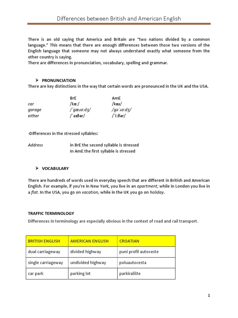 Differences Between British and American English | PDF | English ...