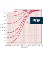 MORAN: Thermal Systems Engineering Fig. H-7.2 W-696