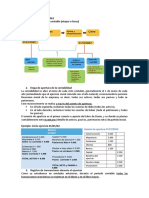 TEMA 4 Contabilidad