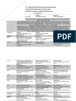 Schema Orară Conferința Națională de Dezvoltarea Personală Final 1