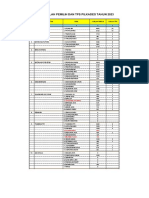 Daftar Jumlah Pemilih Dan Jumlah TPS-Publish 1.Xls (Compatibility Mode)