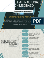 Mapa Mental Sobre Las Teorías de Liderazgo