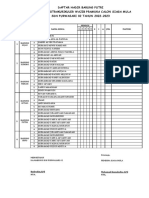 Daftar Hadir Siaga Mula