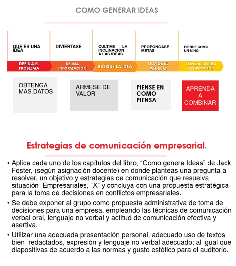 Estrategias para Generar Ideas Empresariales | PDF | Crecimiento ...