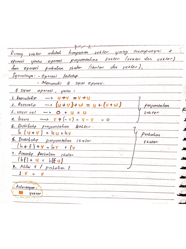 Ruang Vektor | PDF
