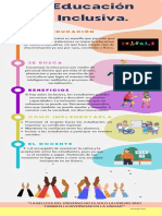 Infografia Metodo Cientifico Ciencias Ilustrado Colores Pastel