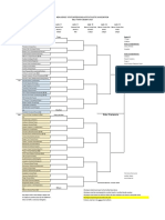 June 5 Tennis Tournament (Boys) S & D 2023 Doubles