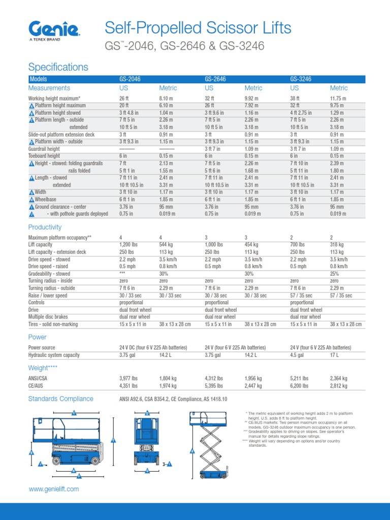 Genie GS-2646 Specifications and Weight | PDF | Elevator | Battery Charger