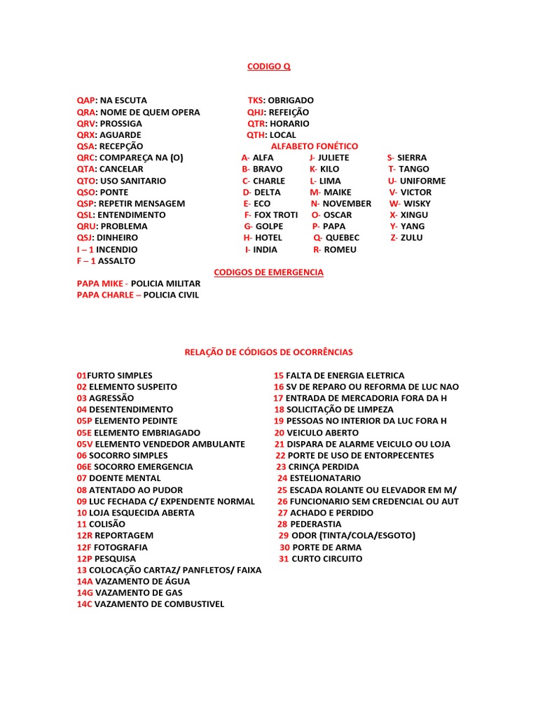 Códigos de Rádio e Emergência Policial | PDF