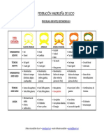 Programa Infantil Por F.M.J.Y.D.A