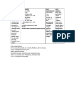 Grammar Past Tenses and Present Perfect