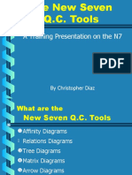 News Seven Tools