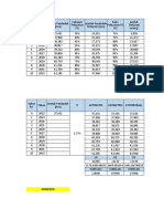 Excel Laporan Bpam Fiks