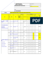 Iper - Planta de Ventas Piura