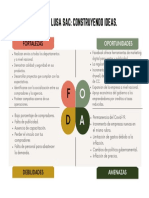 A4 Matriz Análisis DAFO FODA