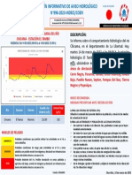 BOLETÍN INFORMATIVO DE AVISO HIDROLÓGICO N°996 2023 Del 14 03 2023