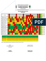 Jadwal Dinas Perawat Ugd April 2023