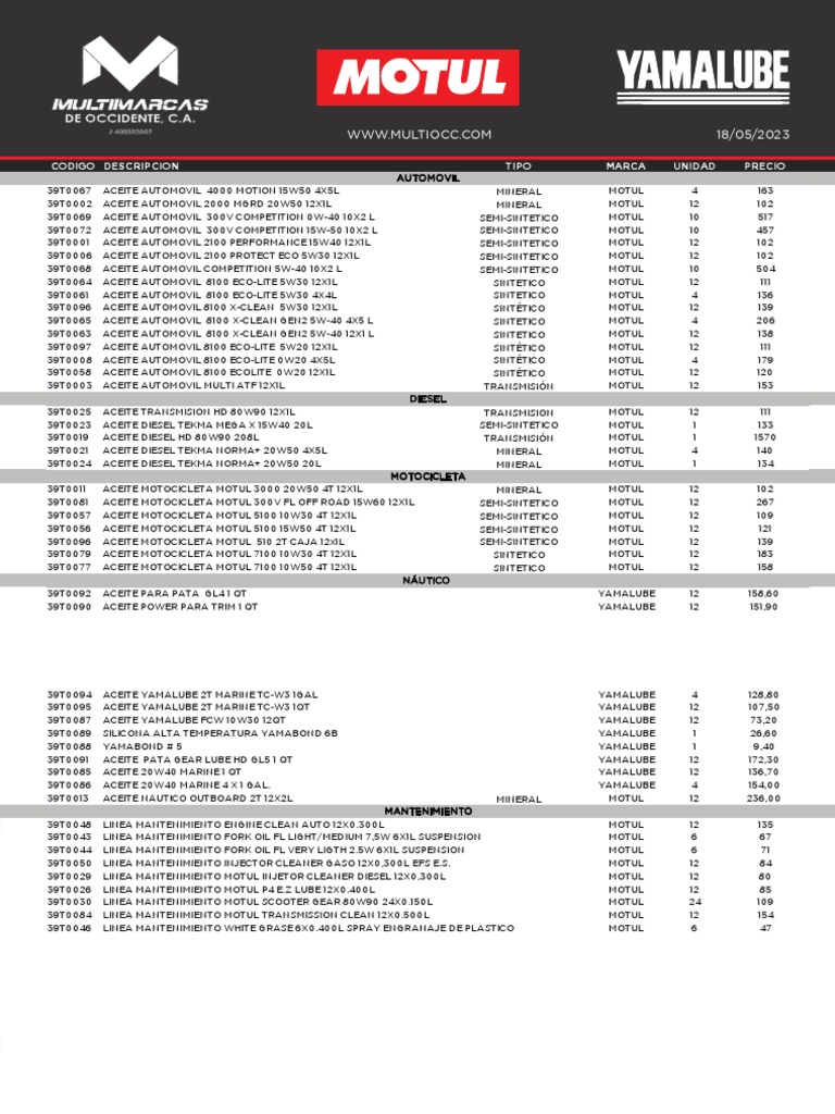 MOTULYAMALUBE 1805 PDF