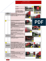 Estándar de Seguridad Carga Descarga t2 en PROCESO