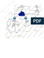 Cartographie réseau cremincam