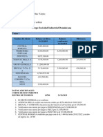 Auditoria 2 Grupo SID Completado