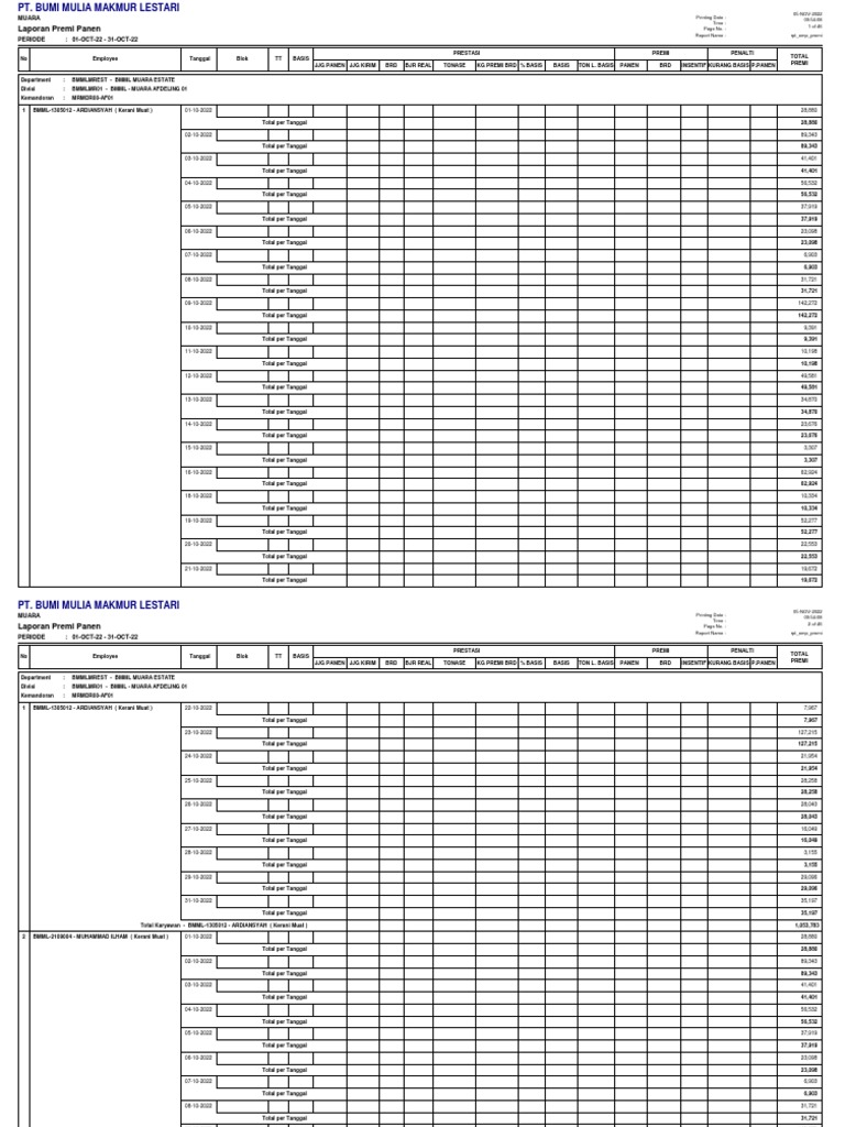 Afd 01 | PDF