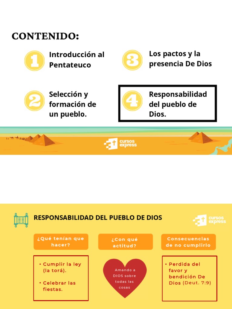 La Tora Clase Virtual 4 Pdf Pascua De Resurrección Expiación En