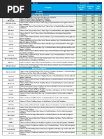 General Price LIst - 22-Feb-2023