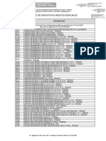 Ra Nâ° 000075-2021-Uad-Insnsb Listado de DM Esenciales 3