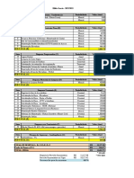 Proposta de Previsão Orçamentária - 2022-2023