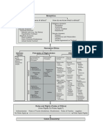 The Basics of Bioethics-Guidry-Grimes, Laura Veatch, Robert_extractPDFpages_Page2-2