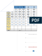 Ytd Calculator Raw File