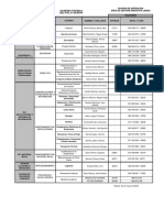 Guardia Técnica Del 24 Al 31 de Mayo