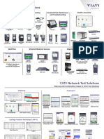 Catv Network Test Solutions Selection Guides en