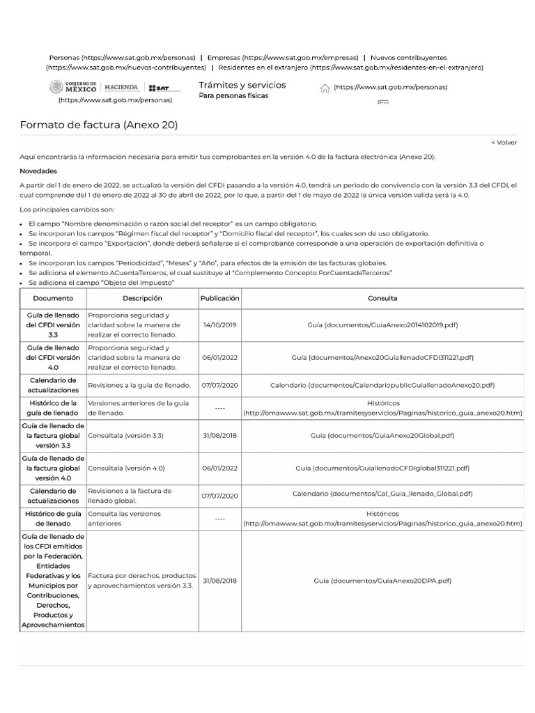 anexo 20 RMF 2022 PDF