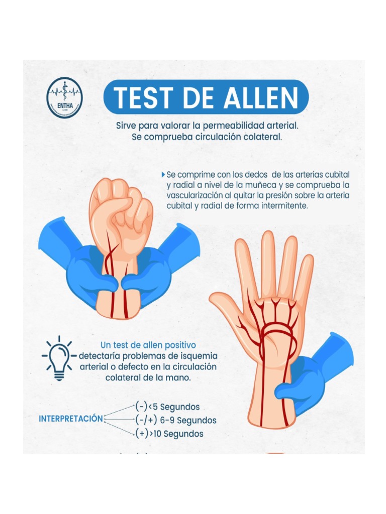 Test de Allen | PDF