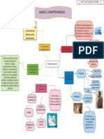 Diagrama en Blanco