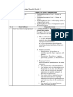 LK 0.1 Lembar Kerja Belajar Mandiri - Modul 3