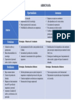 Matriz Dofa