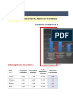 Analisis de Porcentajes de Mejora de Objetivos Especificos