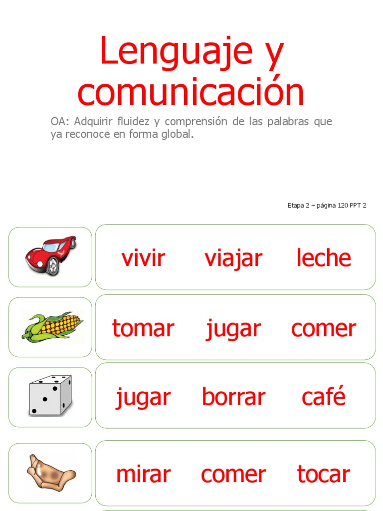 Vocabulario Básico: Palabras y Objetos Cotidianos | PDF | Artes del ...