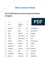 List of 3000 Most Common Indonesian Words in English - 3000 Most Common Words