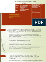 Estrategias de Eval Modulo V Dfpes, SRC 20 Abril Al 05 de Mayo 23