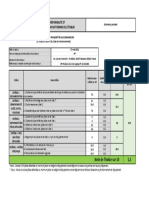 Calcul de L'Indice de Réparabilité Et Présentation Des Paramètres Ayant Permis de L'Établir