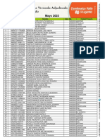 Subsidios de Vivienda Adjudicados Mayo 2023